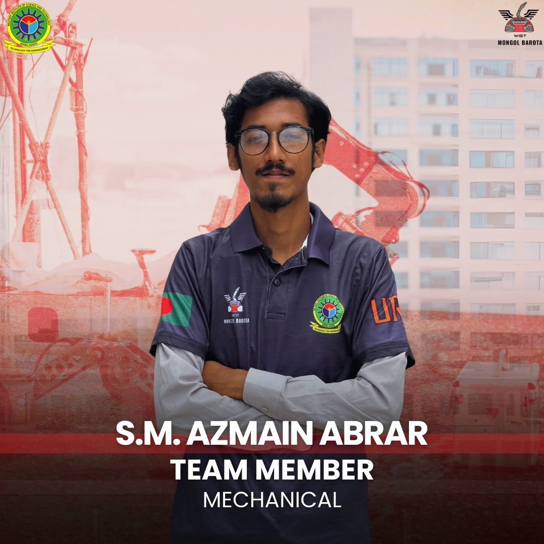 S. M. Azmain Abrar