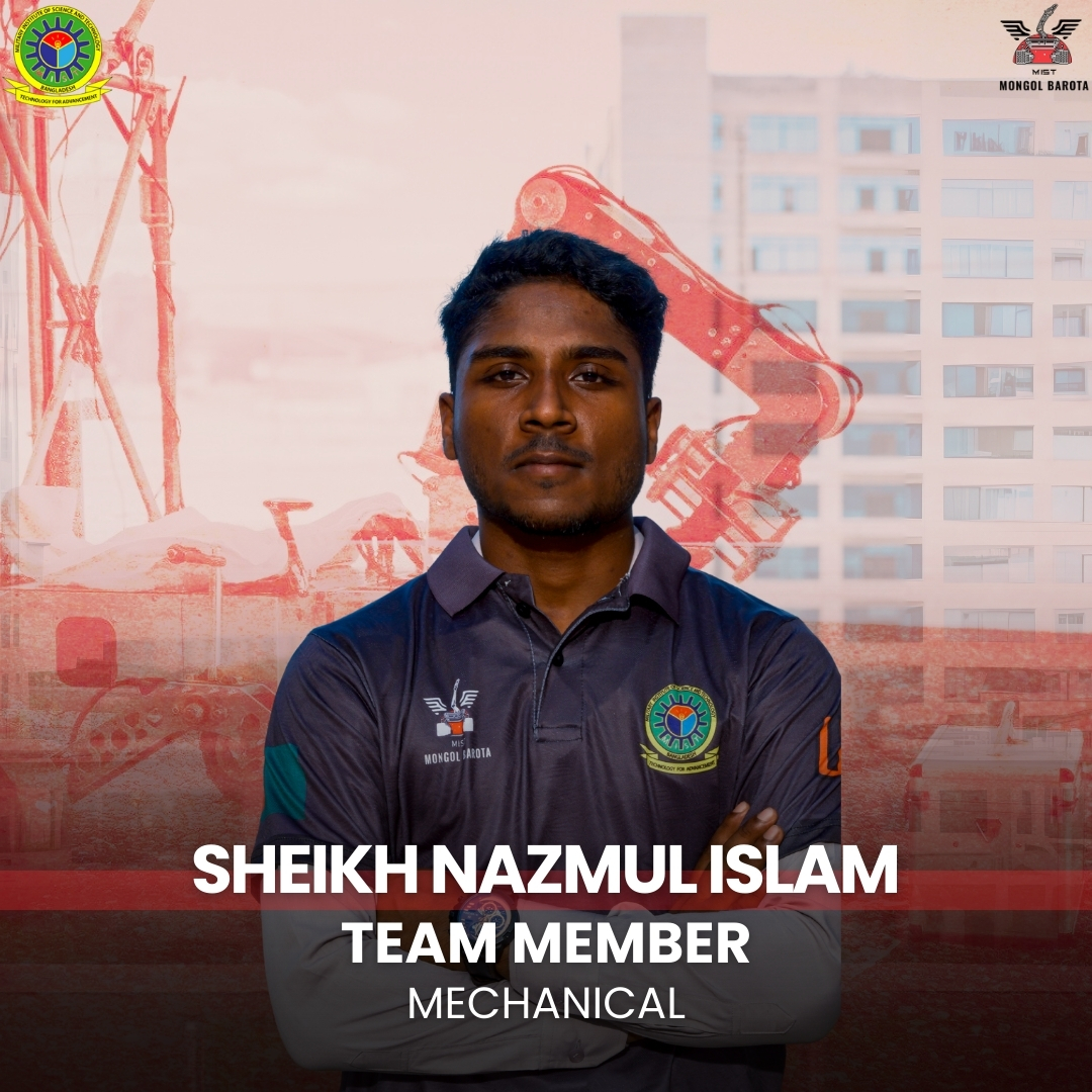 Sheikh Nazmul Islam